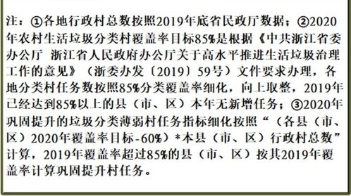 浙江领任务 2020农村生活垃圾分类新方案实施
